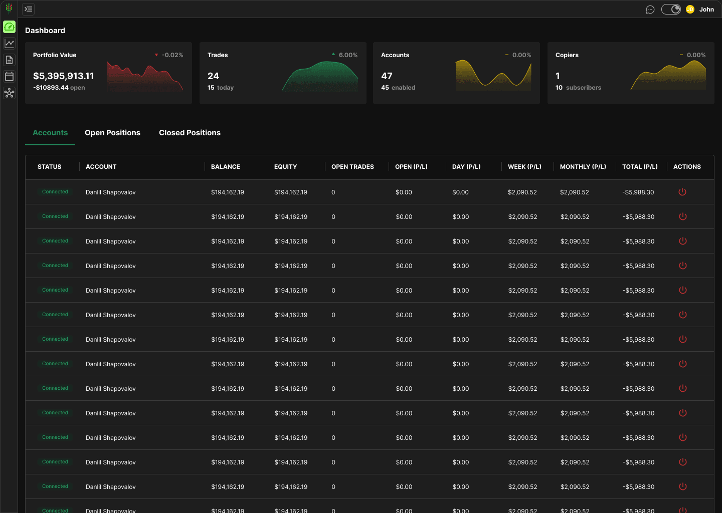 Trident Copy Trader